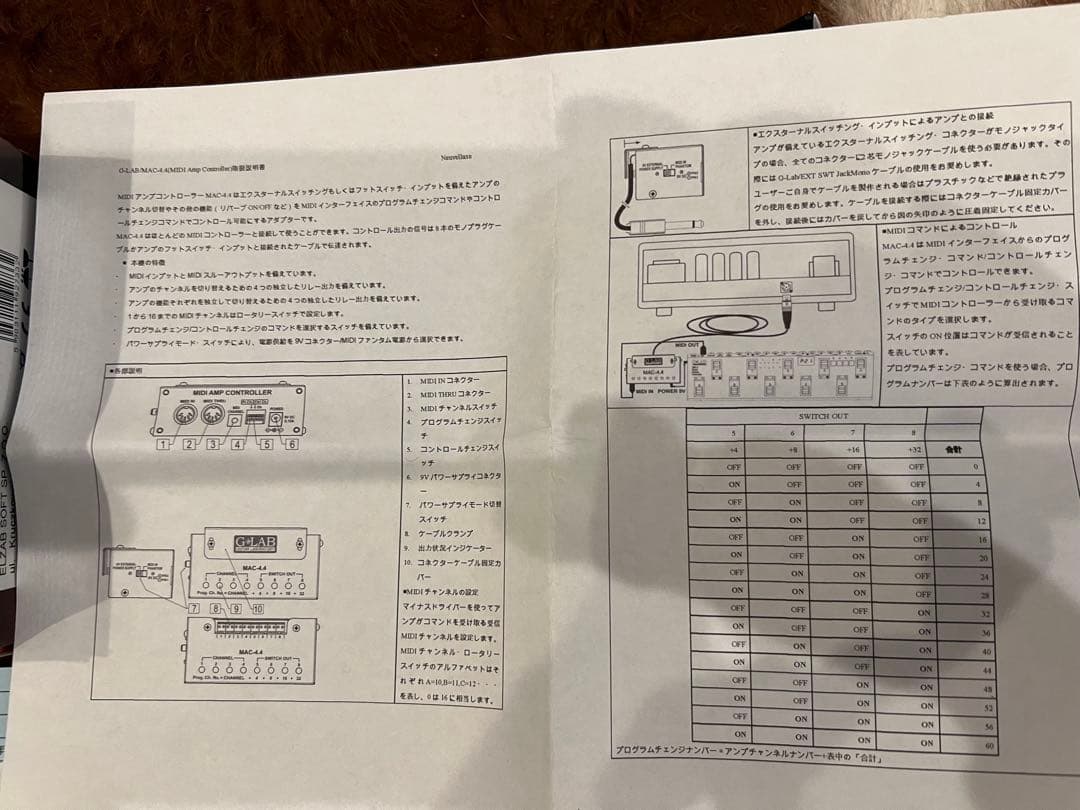 G-LAB MAC-4.4 MIDIアンプコントローラー
