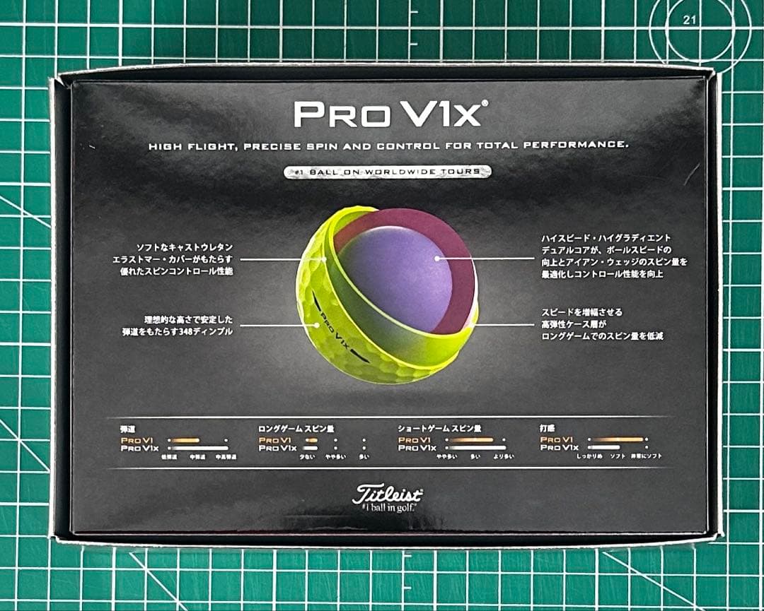 未使用 Titleist Pro V1x イエロー 12個入り
