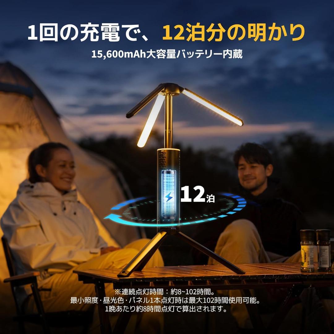 BougeRV LEDランタン キャンプランタン