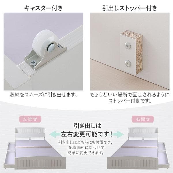 ベッド ダブル ベッドフレームのみ ホワイト ds-2472972