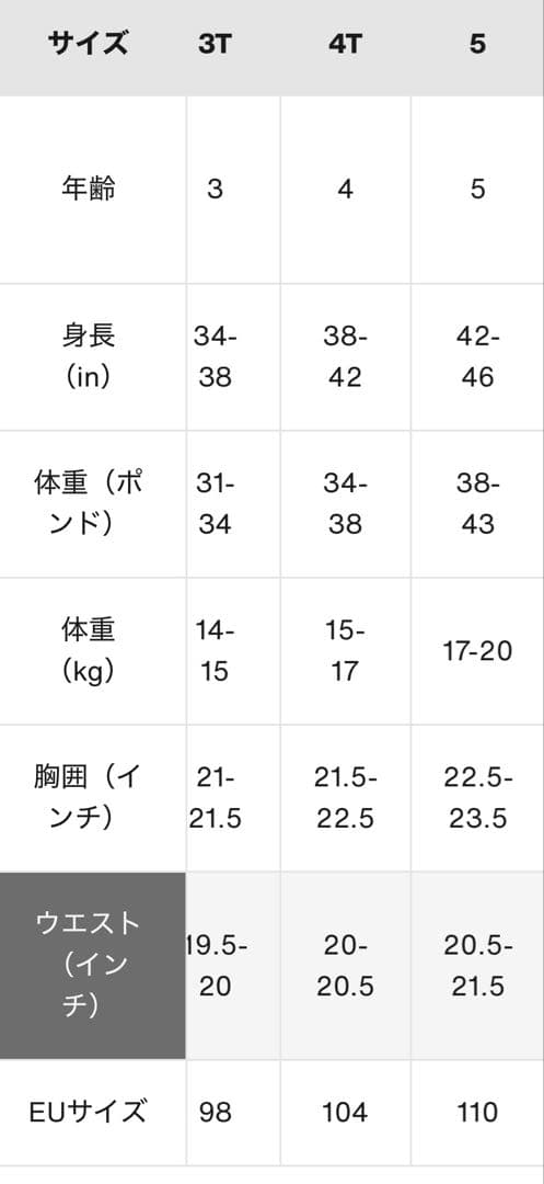 BURTON バートンキッズ　スノーボードウエアセット
