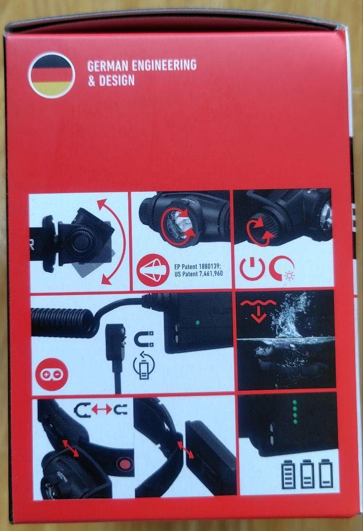 専用【LEDLENSER】H5R　CORE　スマートヘッドライト