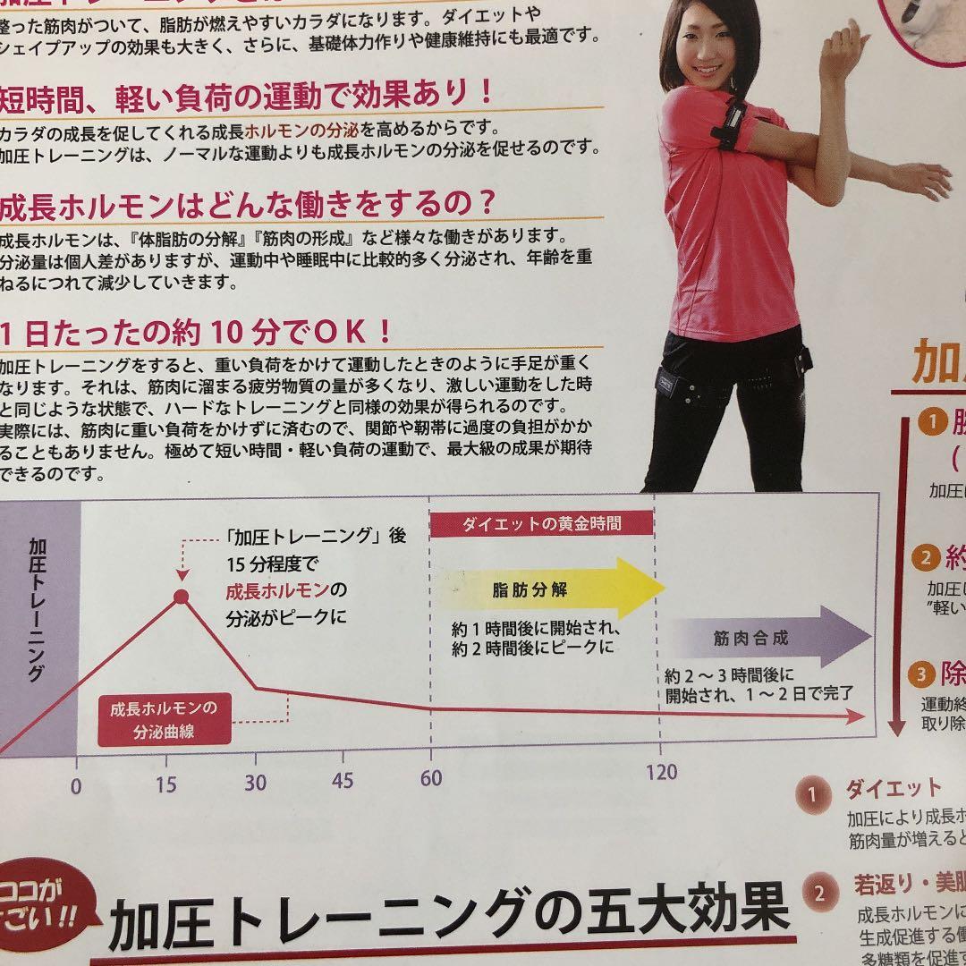 加圧トレーニングウェア  上下セットレディース
