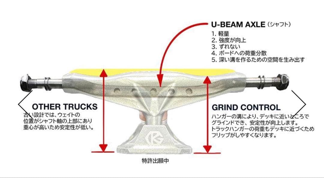 GRIND KING TRUCK LOCKER 8.0 スケボー