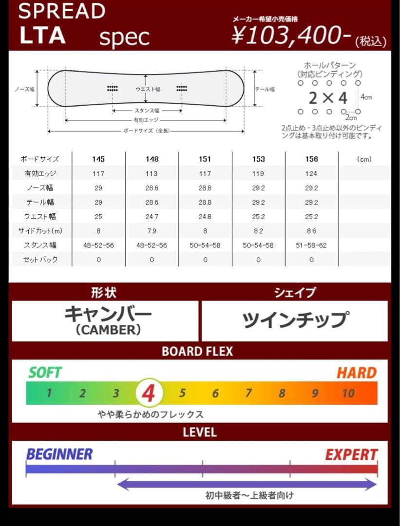 spread LTA 22-23モデル　148センチ