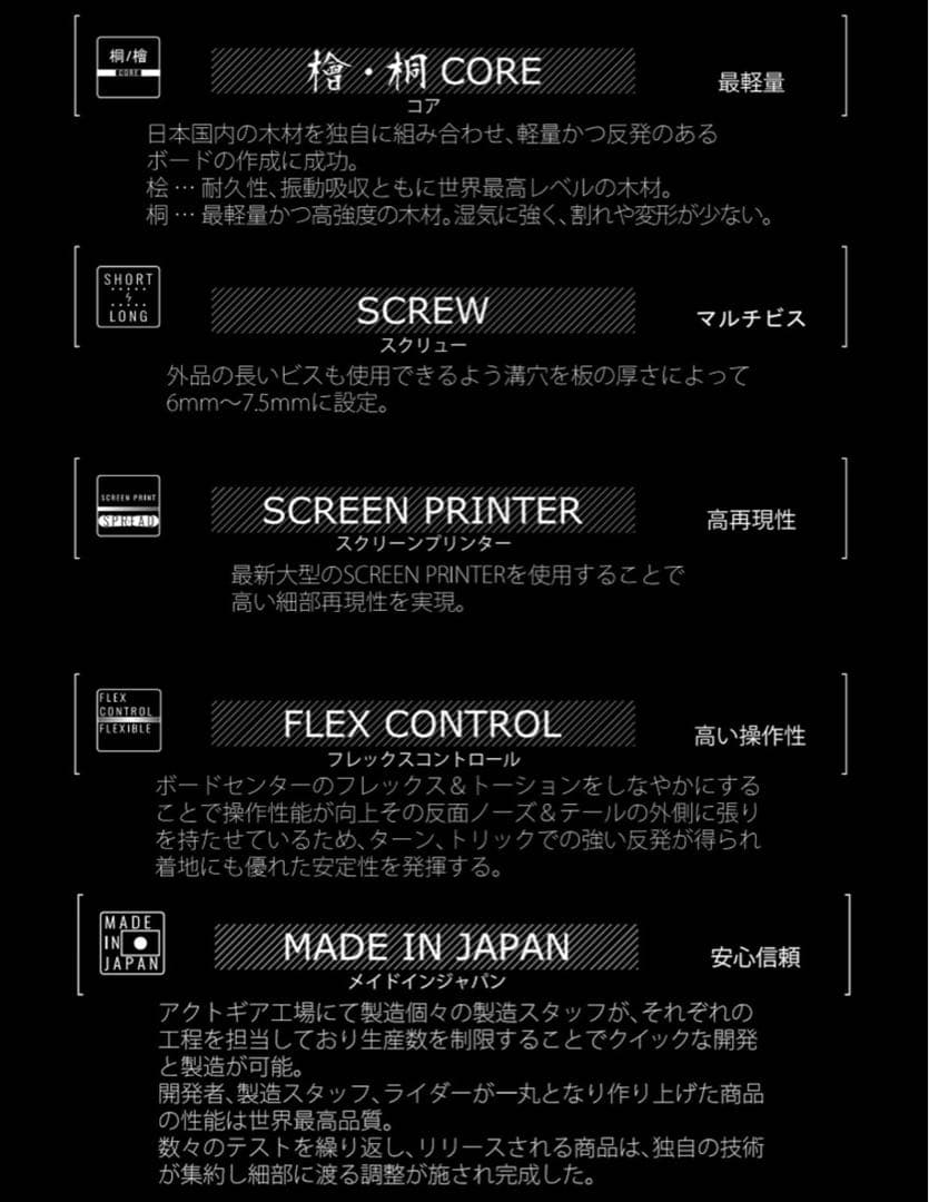 spread LTA 22-23モデル　148センチ