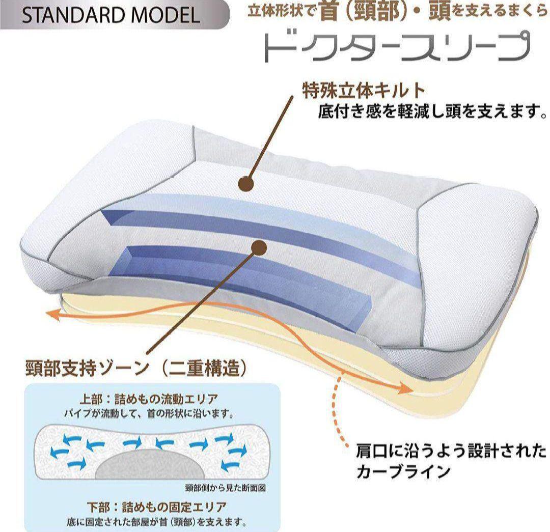 西川 枕 日本製 ドクタースリープ スタンダードモデル グレー