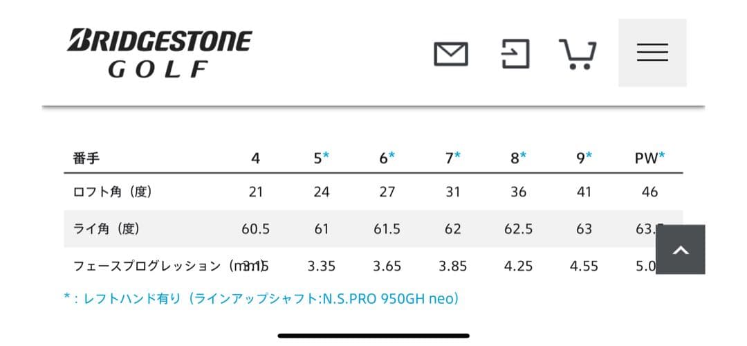 shin美品 ブリジストン アイアンセット 258CBP～242CB＋コン