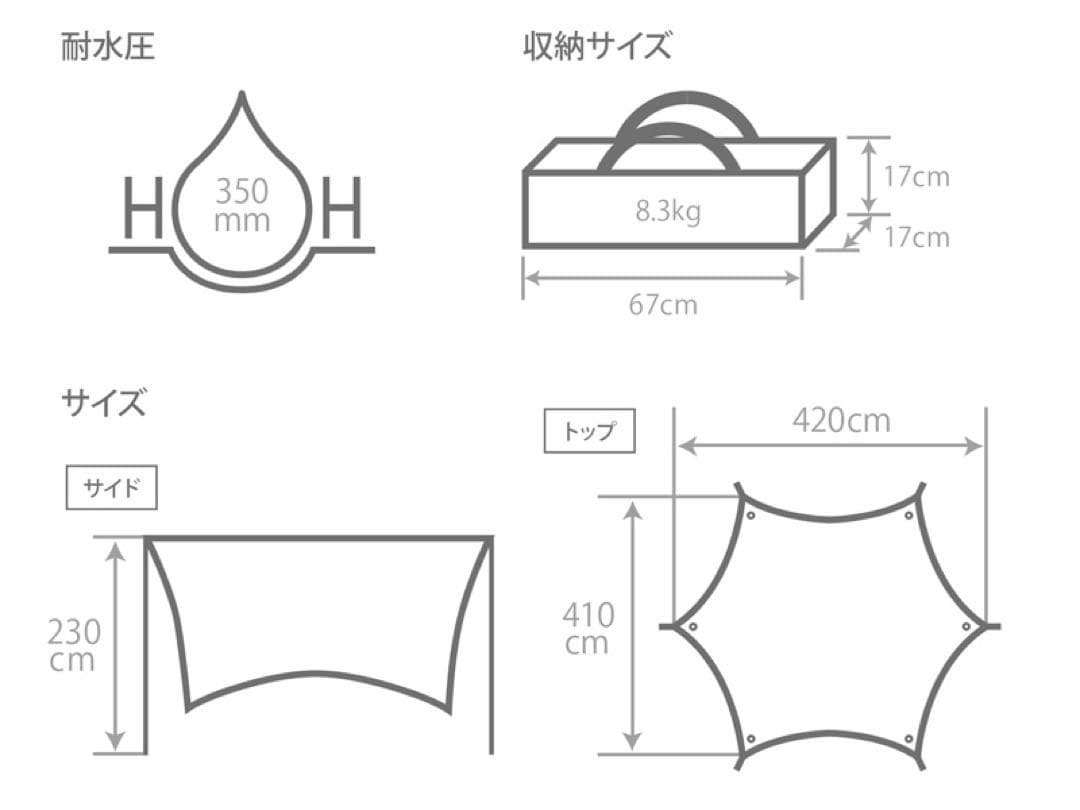 dodワンポールテントL グランドシート いつかのタープ tcなど5点セット売り