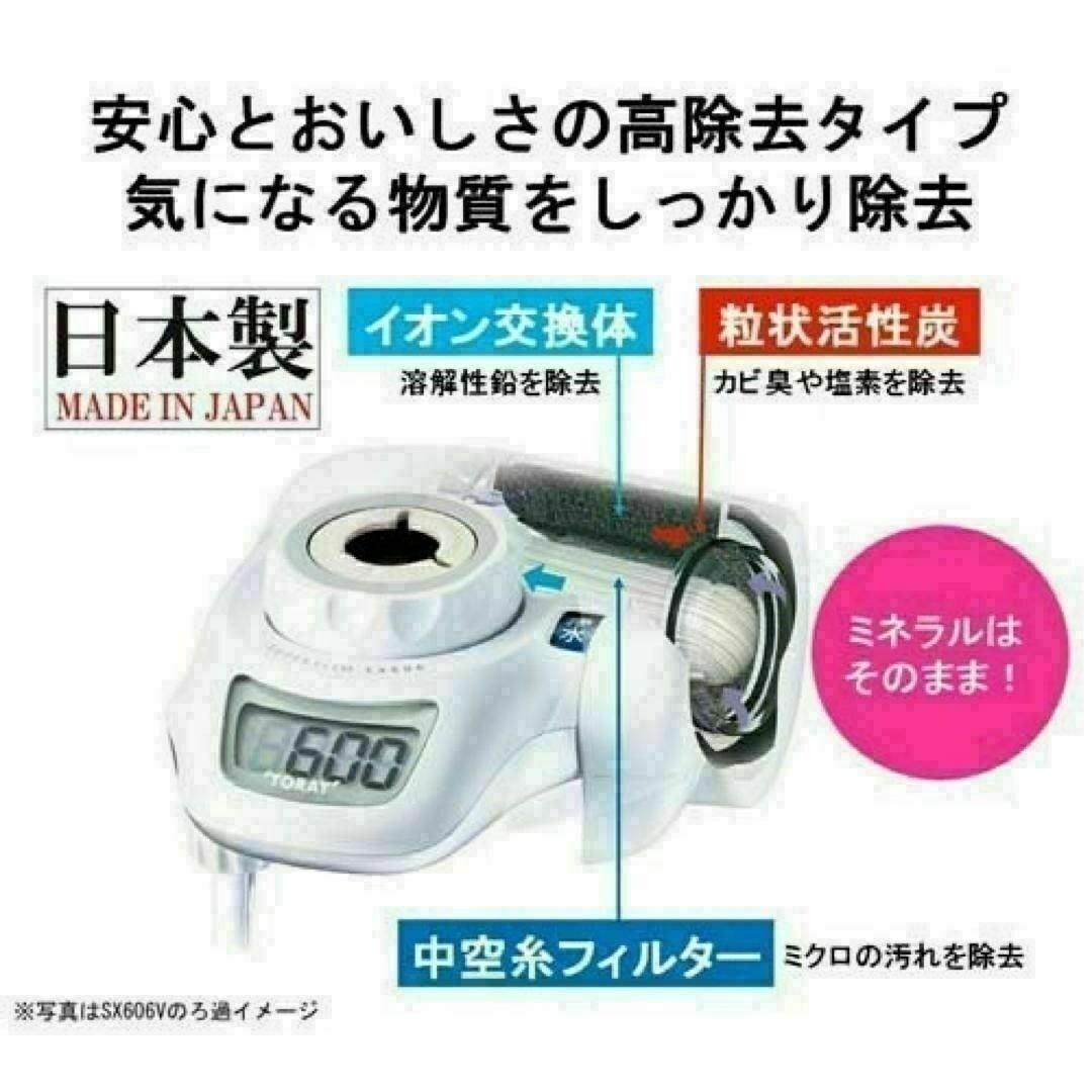 東レ トレビーノ スーパーシリーズ カートリッジ 高除去 STC.V2J-ZR
