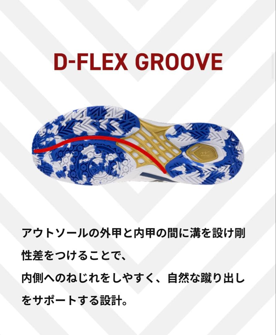 ミズノバドミントンシューズ ウェーブクロー4 fit 27.0cm BDSS限定