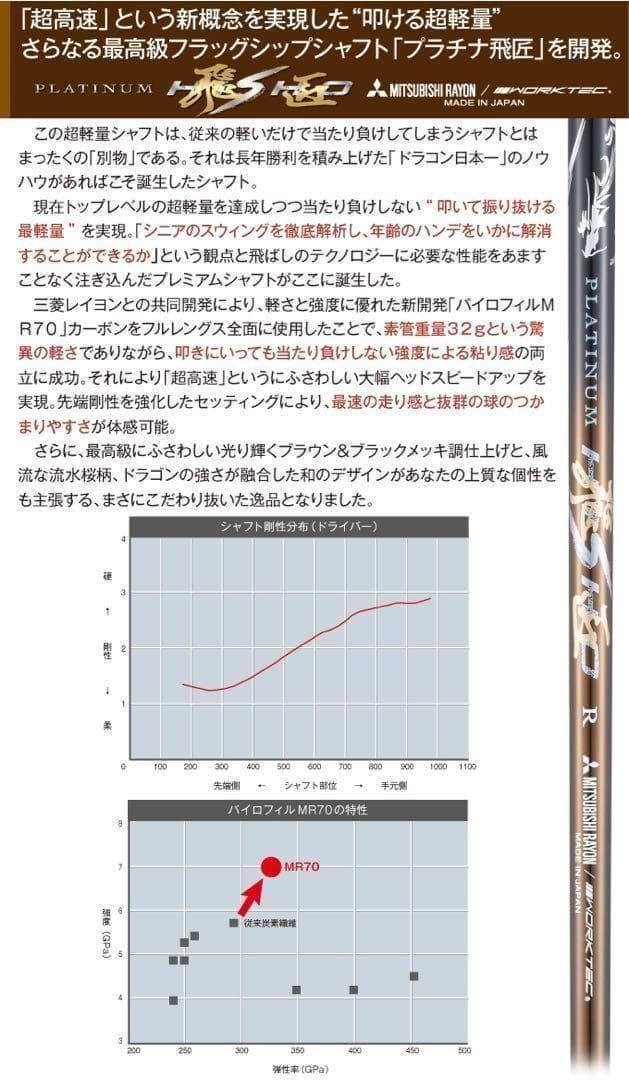 正規新品 最安値★ スリーブ付 ベンタス TR 赤 ★ 三菱 プラチナ飛匠