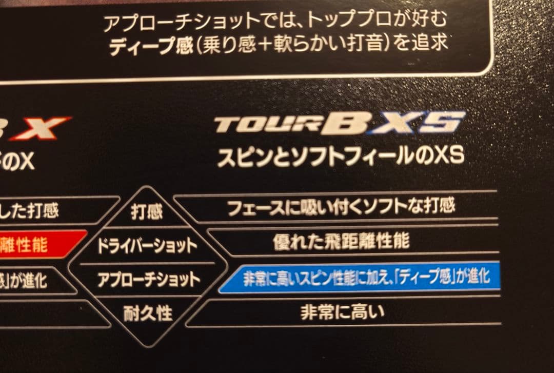 BRIDGESTONE TOUR B XS × トヨタCROWN70周年コラボ