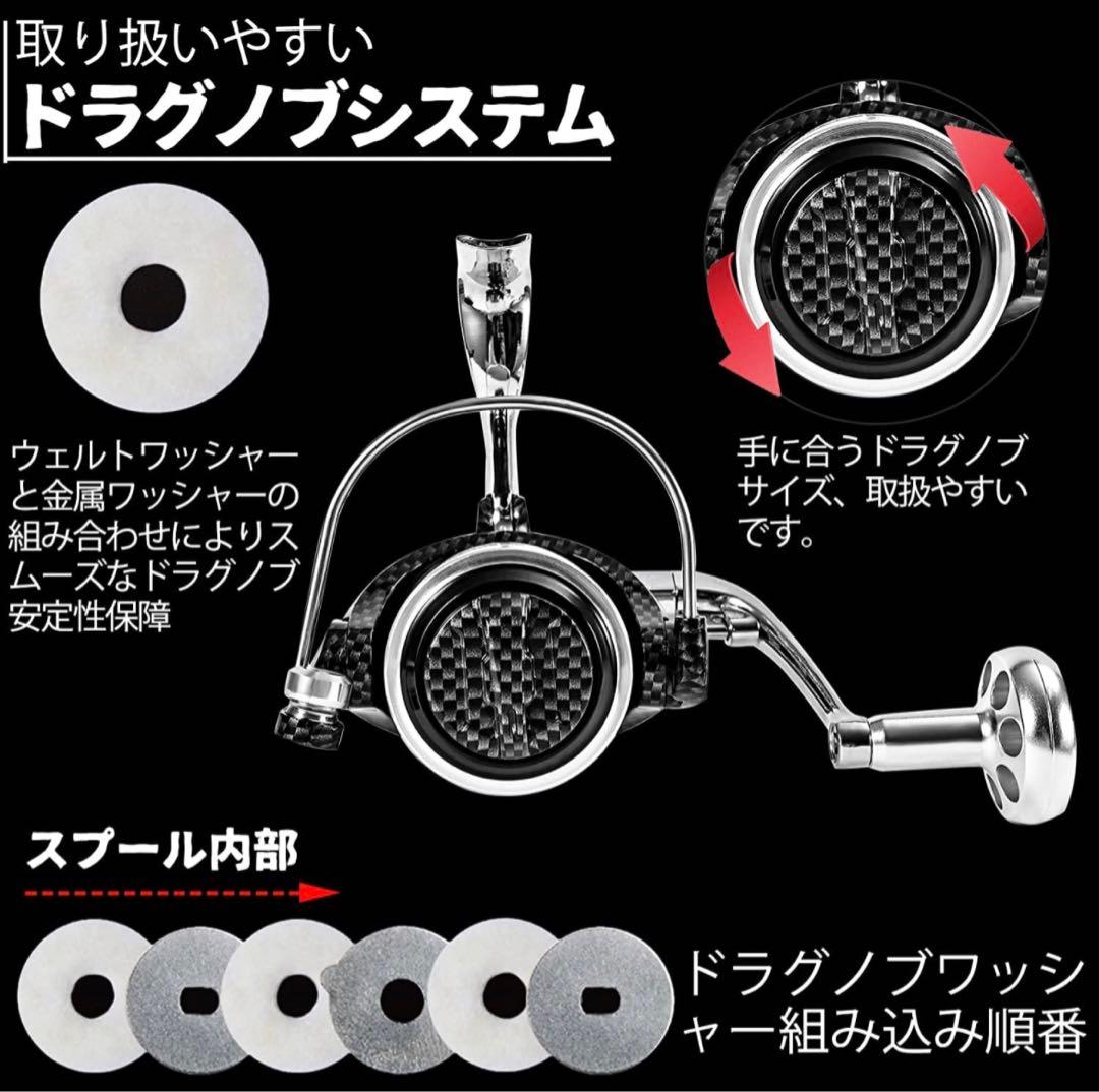 スピニングリール 1000　2000　3000　4000　アジングリール