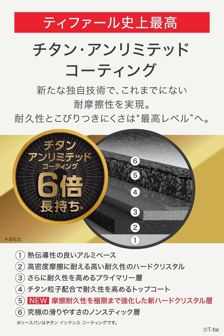 ★新品★ティファール フライパンセット 22cm+26cm マロンブラウン