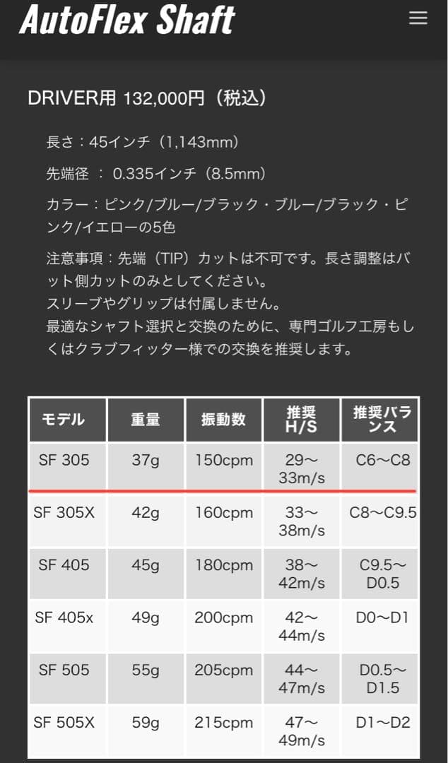 【高反発加工品】 女性必見 爆飛び仕様 2023 ONOFF LADY 1W