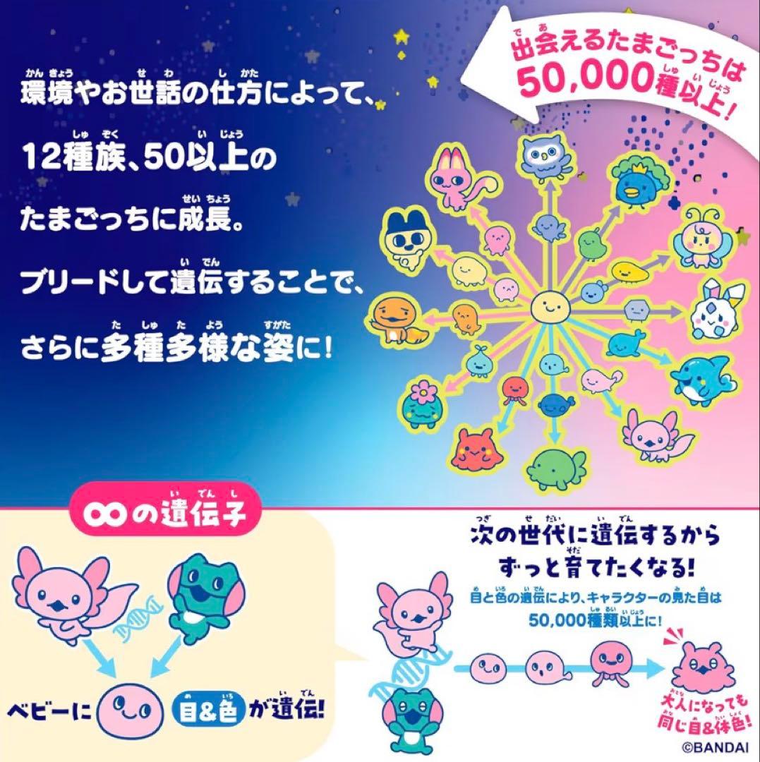 【最安値】たまごっちパラダイス ブルーウォーター