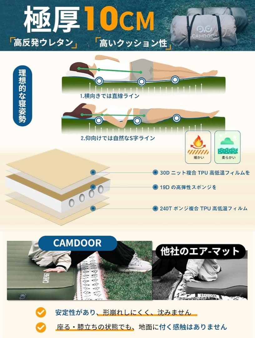 【残りわずか】CAMDOOR インフレーターマットDX シングル 極厚10cm