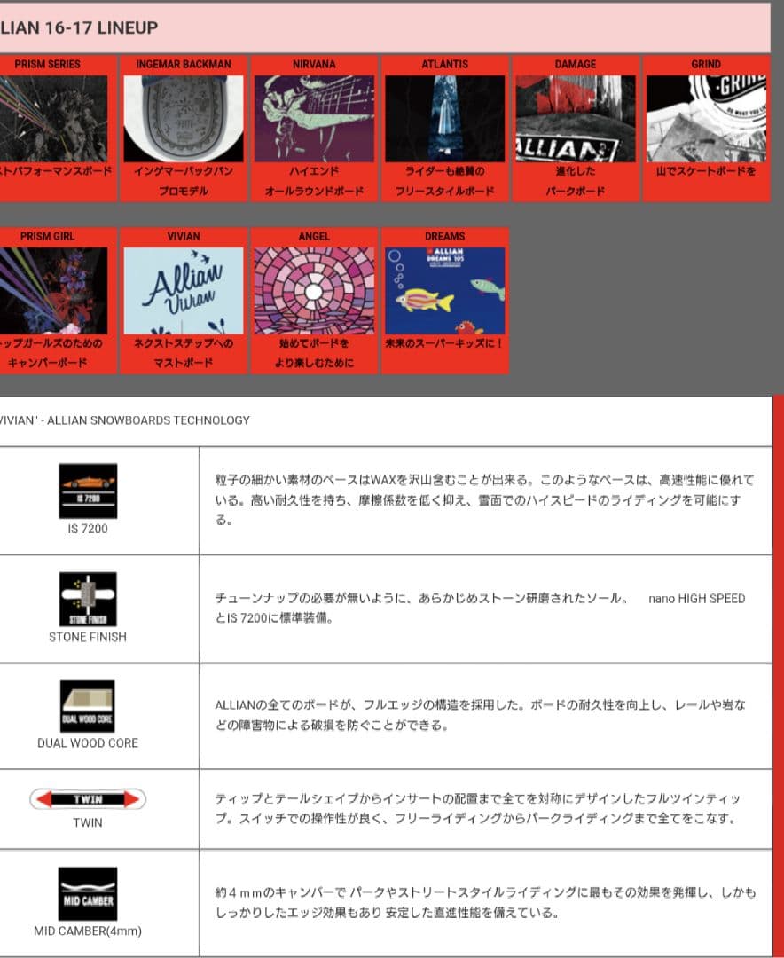 ALLIAN VIVIAN アライアン ビビアン 138 16-17 チューン済