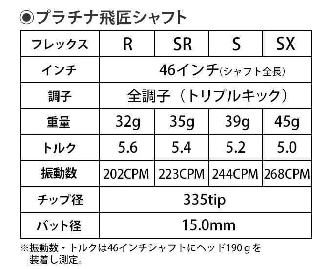 PINGスリーブ付き！新品【シャフト単品】超軽量、最高級　プラチナ飛匠