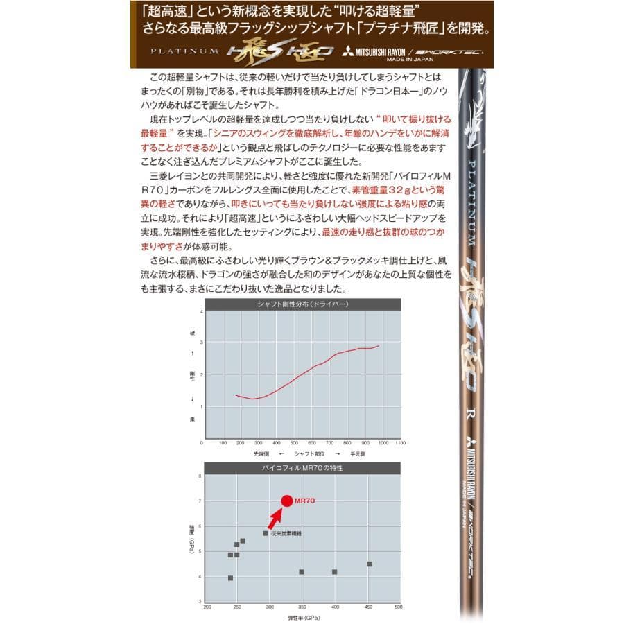 左 新品 高反発ダイナミクスプレステージ 超軽量プラチナ飛匠シャフト仕様