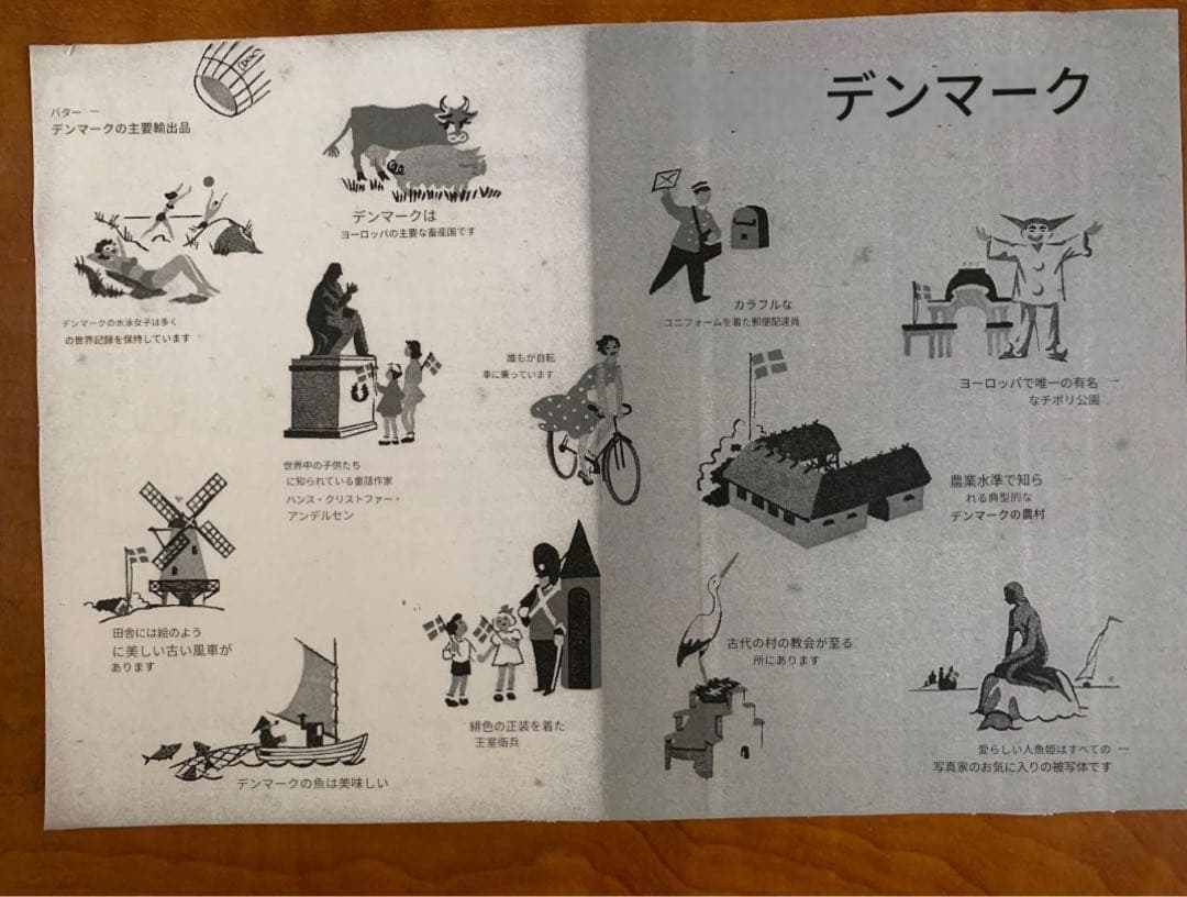 ビヨンヴィンブラッド　ビンテージのレアな初期の絵の皿！公園で楽しく遊んでます！A
