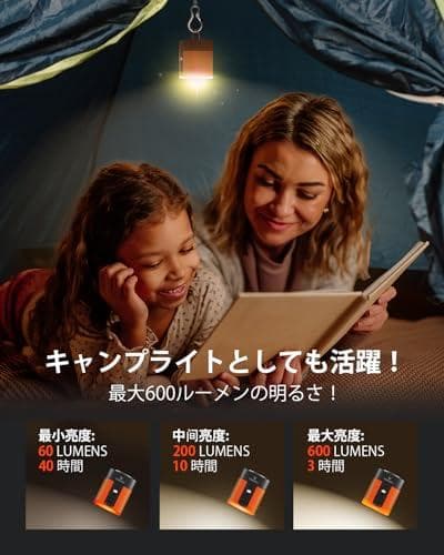 ETENWOLF AIR 3 携帯式エアーポンプ 強力な360L/分電動空気MM