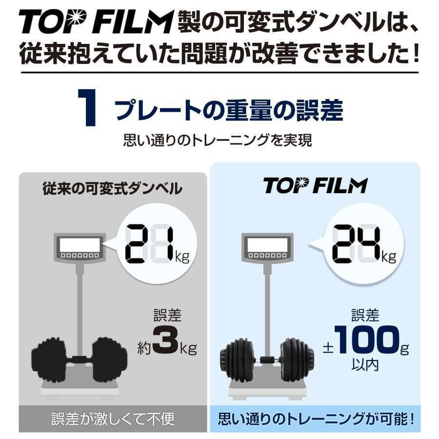可変式ダンベル 24kg 2個 15段階調節 省スペース収納（オールブラック）