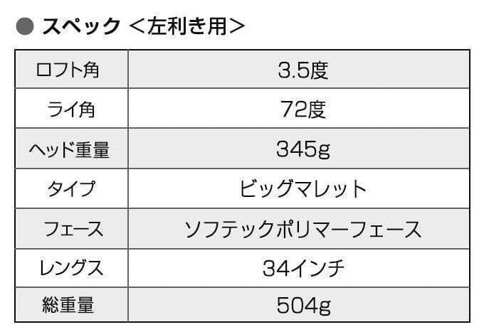 超激安◆極太グリップ&大型ヘッドで安定感抜群★ ダイナゴルフ ダイナミクスパター