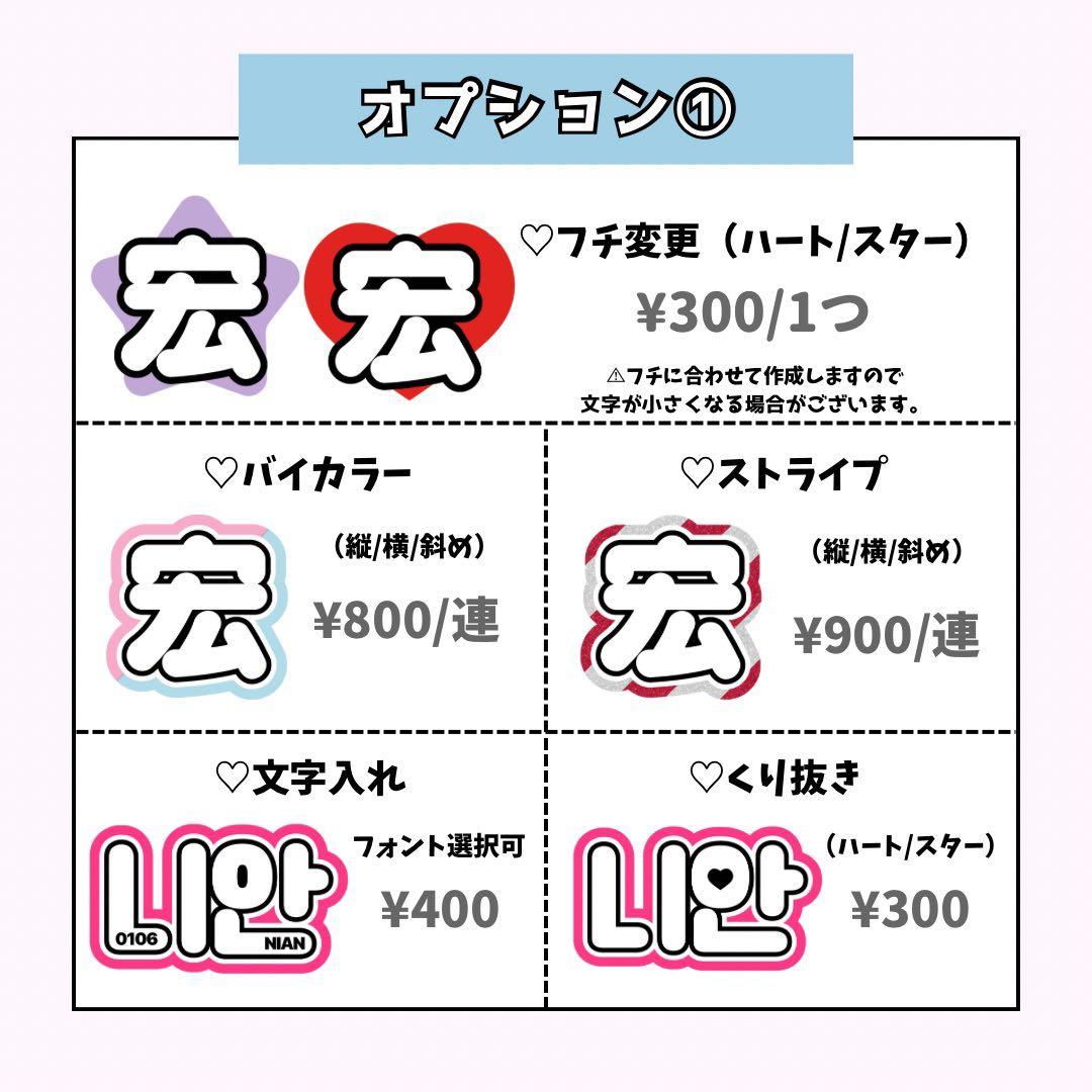 うちわ文字 ネームボード 連結文字 文字パネル オーダー