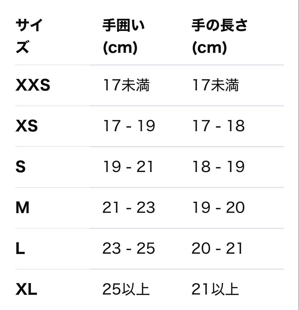 Rapha pro team ウィンターグローブ(新品未使用)