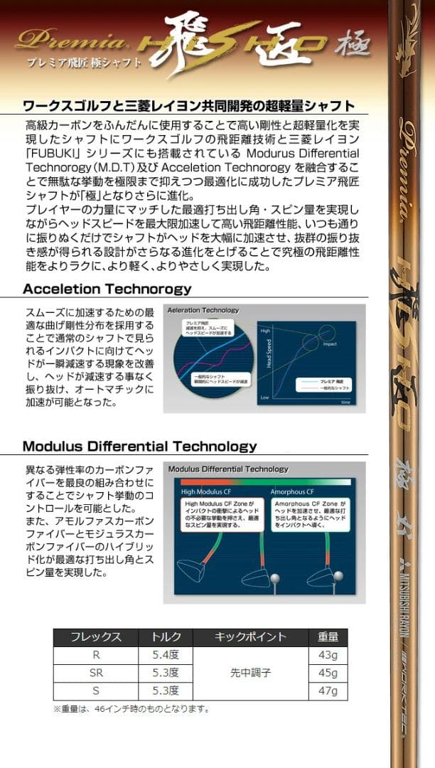 3本セット【新品】マキシマックスドライバープレミア飛匠・極+FW