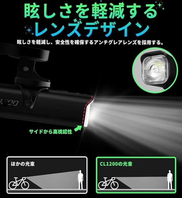 新品未開封【TOWILD】1600ルーメン　リモコン付　高機能自転車ヘッドライト