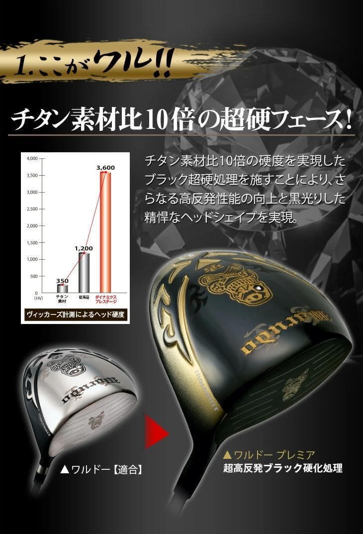 【新品】超高反発ドライバー「悪童」超軽量 プラチナ飛匠シャフト
