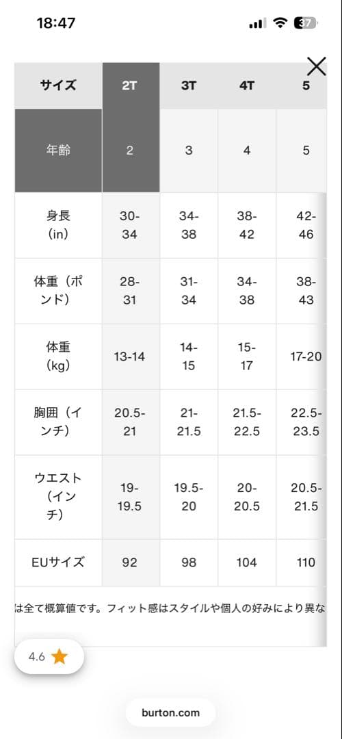 Burton スノーボードウェア 子ども用 2T