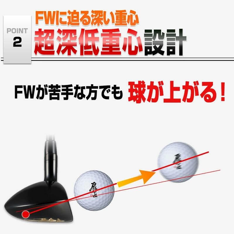 単品！高反発加工【新品】マキシマックスブラックⅡ UT　 USTマミヤ仕様
