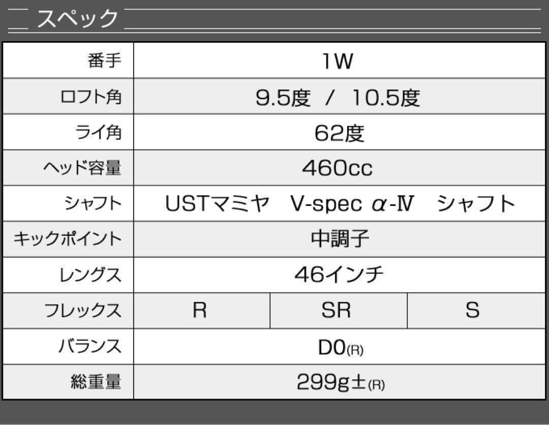 USTマミヤ装着★ ステルス より20Yアップ高反発！ダイナミクス プレステージ
