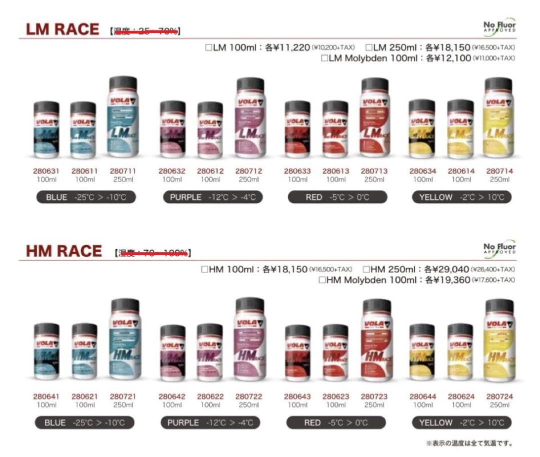 VOLA　HM RACE MOLY　リキッド　赤　100ml　swix lm