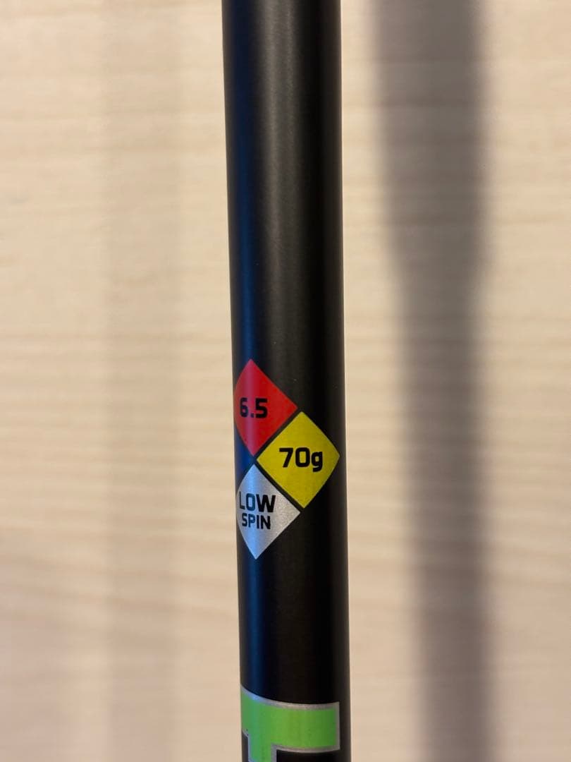 TaylorMade SIM ドライバー