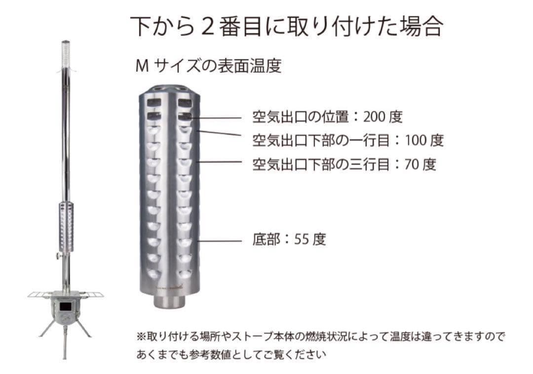 美品 WINNERWELL製 薪ストーブ 二重煙突 M 63mm