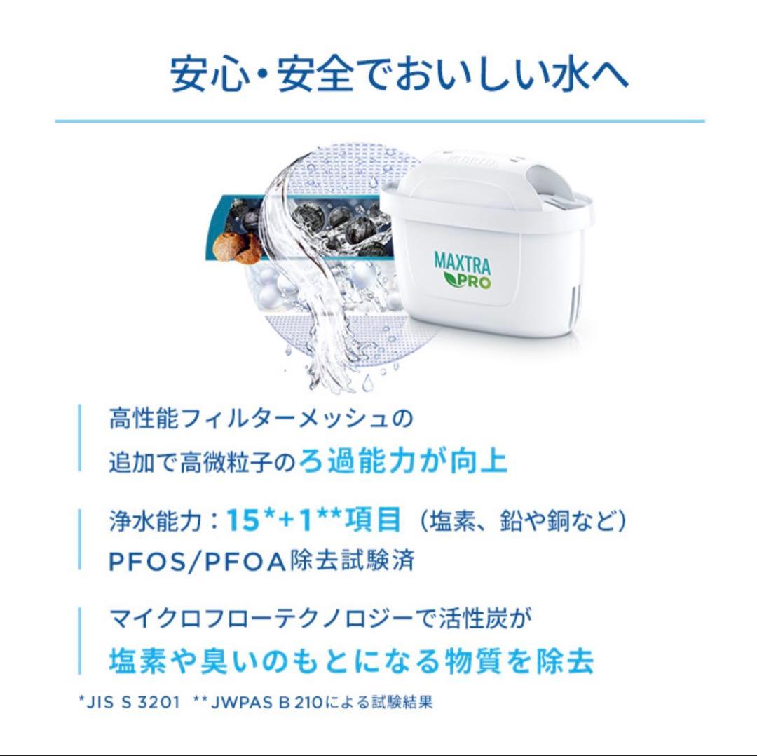 ブリタ浄水器カートリッジ８個セット(液晶メモ付き)