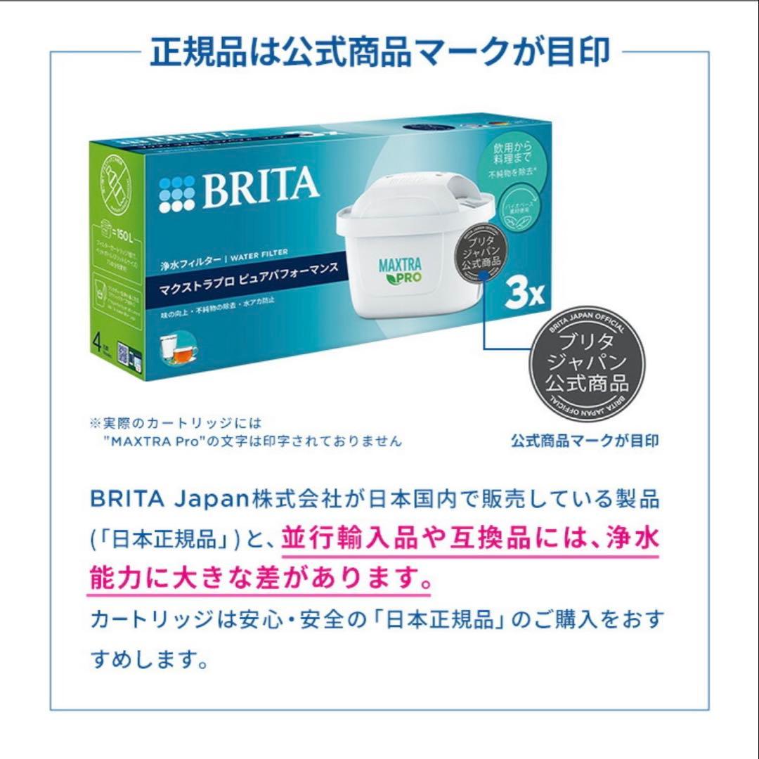 ブリタ浄水器カートリッジ８個セット(液晶メモ付き)