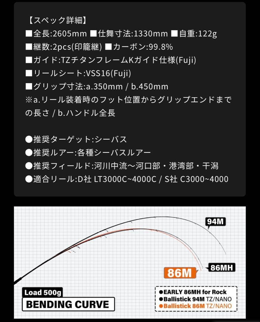 ロッド YAMAGABlanks Ballistick 86M TZ/NANO
