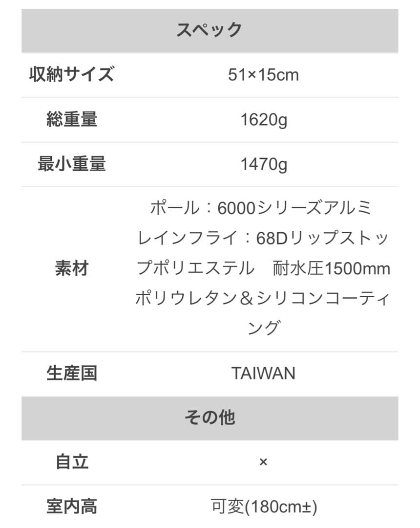 MSR エムエスアール ランデブーサンシールド120ウィング タープ
