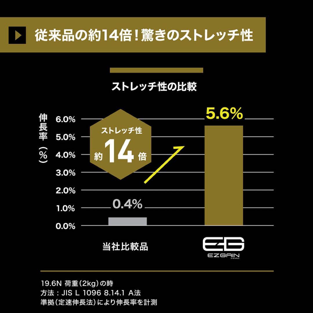 【ミズノプロ】イージーゲイン ストレッチベルト ブラック 12JYCV06