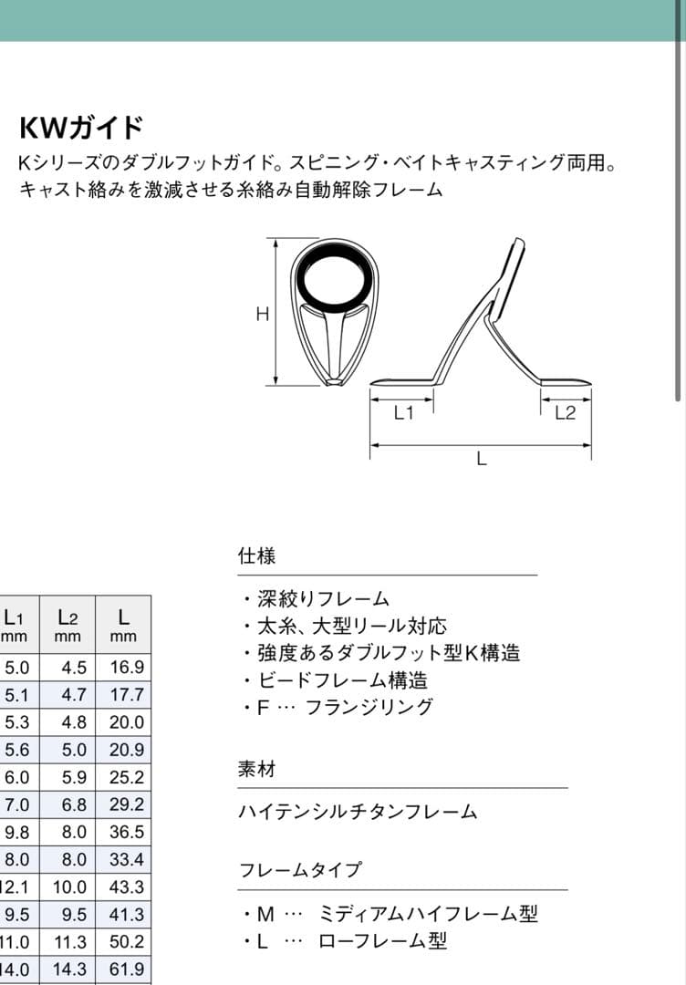 Fuji EKWSG40 5個セット　PART2