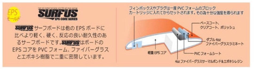 【良品】essence ファンボード 白 赤 緑　（フルセット）　大幅