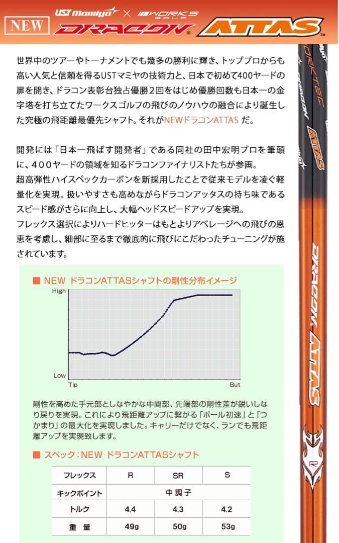 世界最薄超高反発40yUP! マキシマックス ブラックプレミア ドラコンアッタス