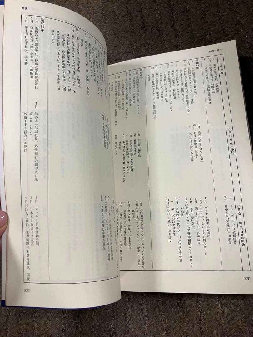 大手ゼネコン【熊谷組】野球部史【燃えよ火の玉】平成元年発行♪【貴重品】歴史的資料