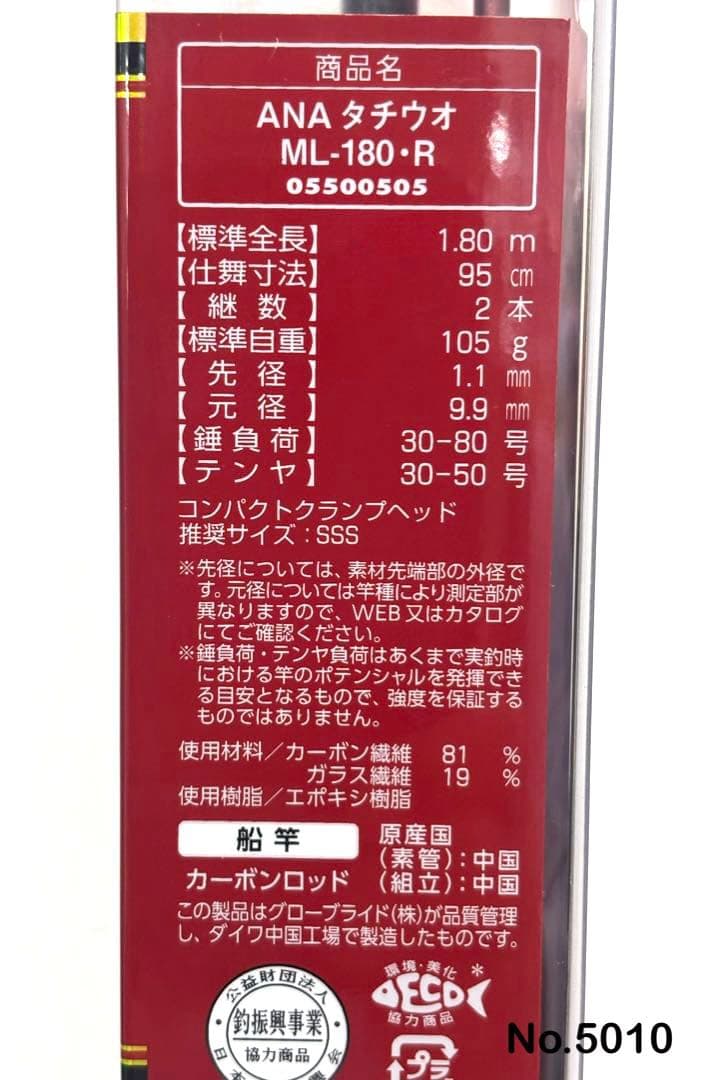 No.5010 ANALYSTAR タチウオ ML-180•R